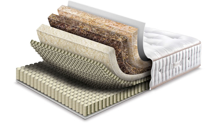 Sleepeeze Mattress Inside